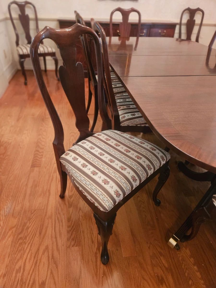 Barkers Landing Estate Sale | ~ Bronze Sculptures, Quality Furnishings, Peruvian Decor and more photo 3