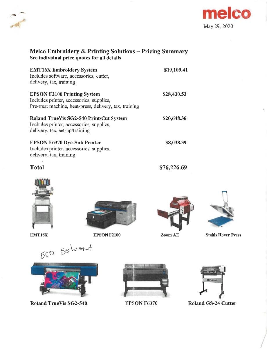 Complete Print Shop Package: Embroidery, DTG, Dye-Sub & More photo 7